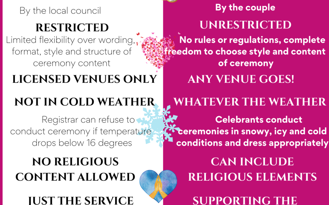 Registrar or Celebrant? 8 ways to a fantastic ceremony